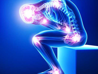 Body 20 Pain